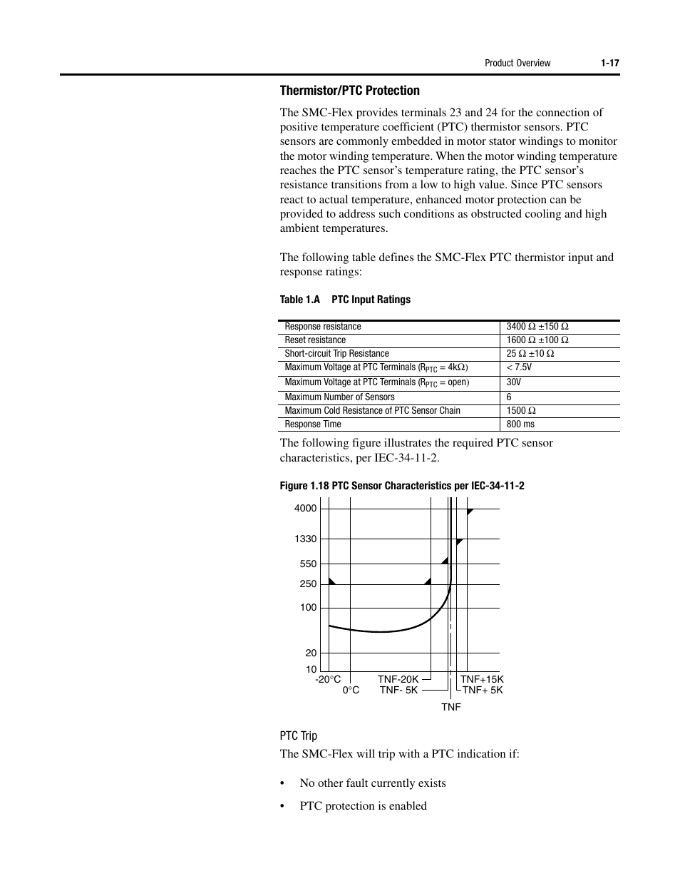 Thermistor/ptc protection | Rockwell Automation 150 SMC-Flex User Manual User Manual | Page 25 / 162