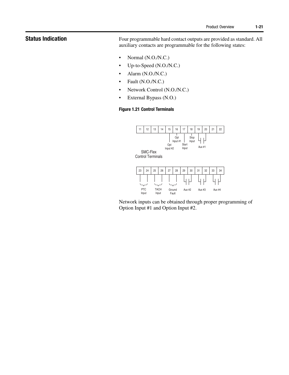Status indication, Figure 1.21 control terminals | Rockwell Automation 150 SMC-Flex User Manual User Manual | Page 29 / 162