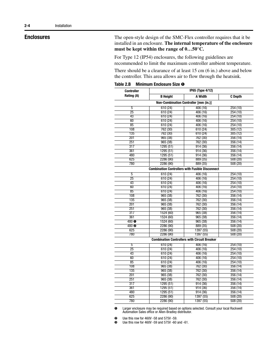 Enclosures | Rockwell Automation 150 SMC-Flex User Manual User Manual | Page 34 / 162