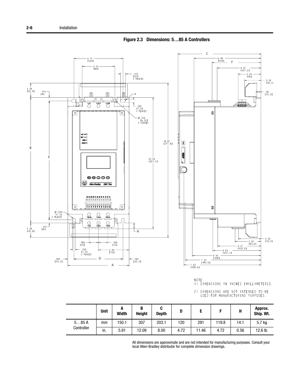 Rockwell Automation 150 SMC-Flex User Manual User Manual | Page 36 / 162