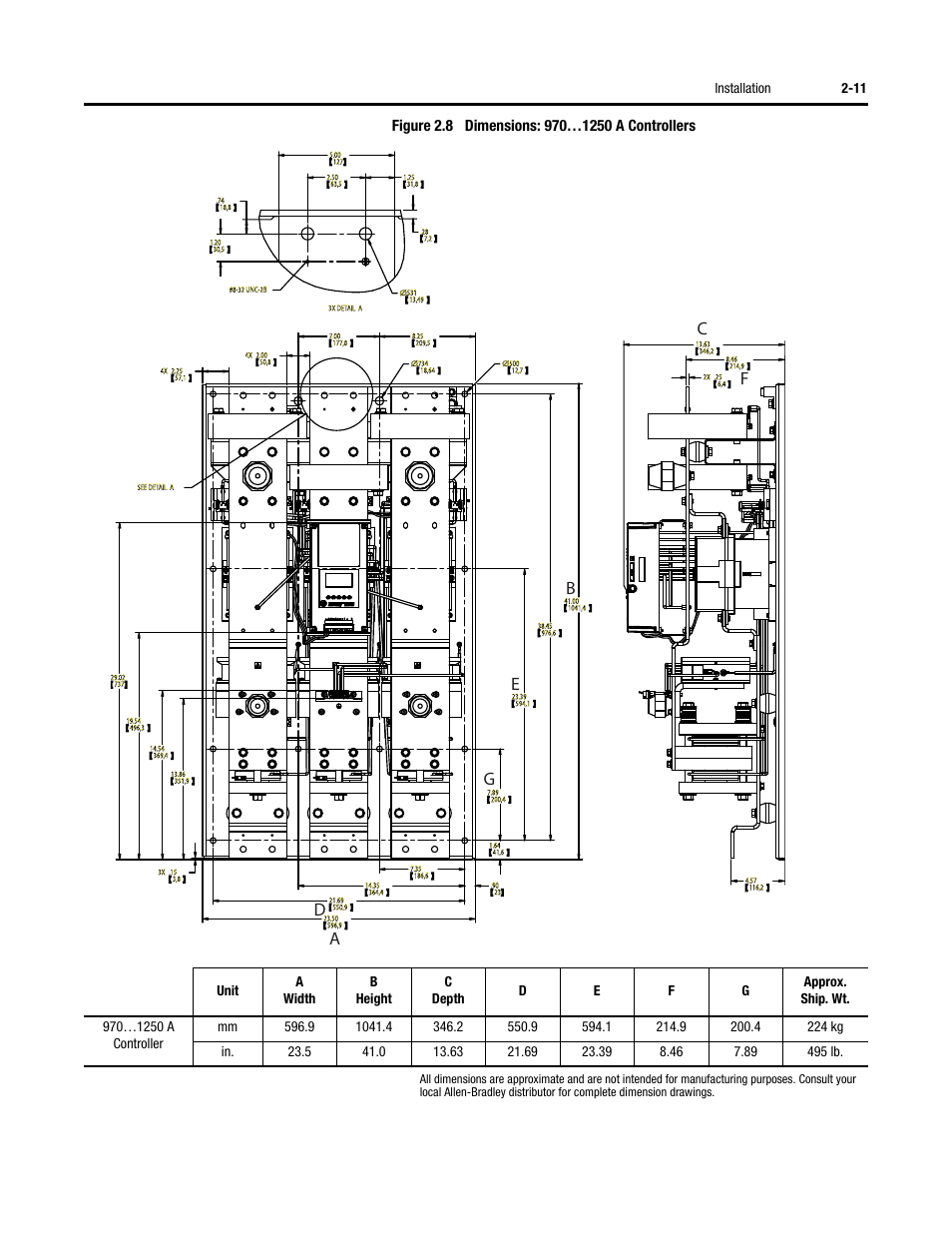Installation 2-11 | Rockwell Automation 150 SMC-Flex User Manual User Manual | Page 41 / 162