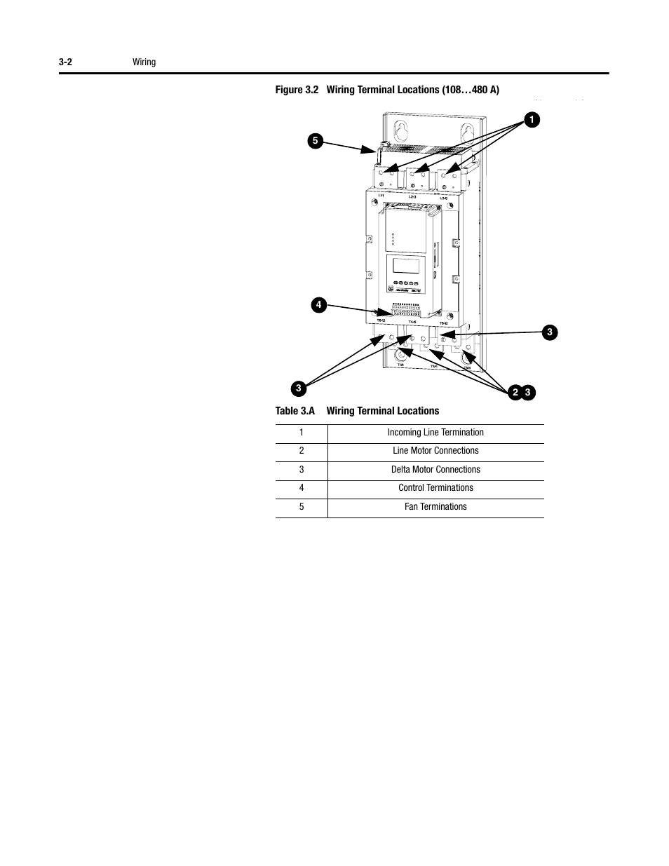 Rockwell Automation 150 SMC-Flex User Manual User Manual | Page 46 / 162