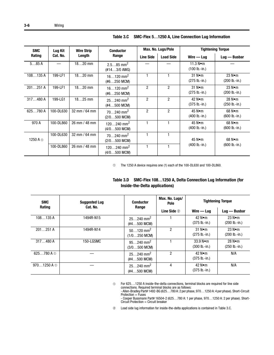 Rockwell Automation 150 SMC-Flex User Manual User Manual | Page 50 / 162