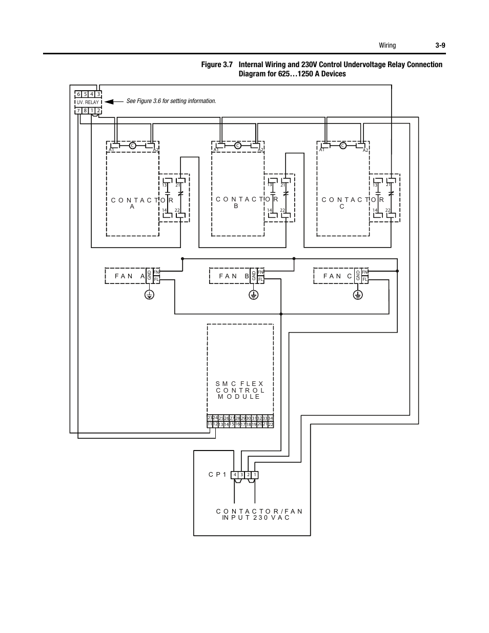 Wiring 3-9 | Rockwell Automation 150 SMC-Flex User Manual User Manual | Page 53 / 162