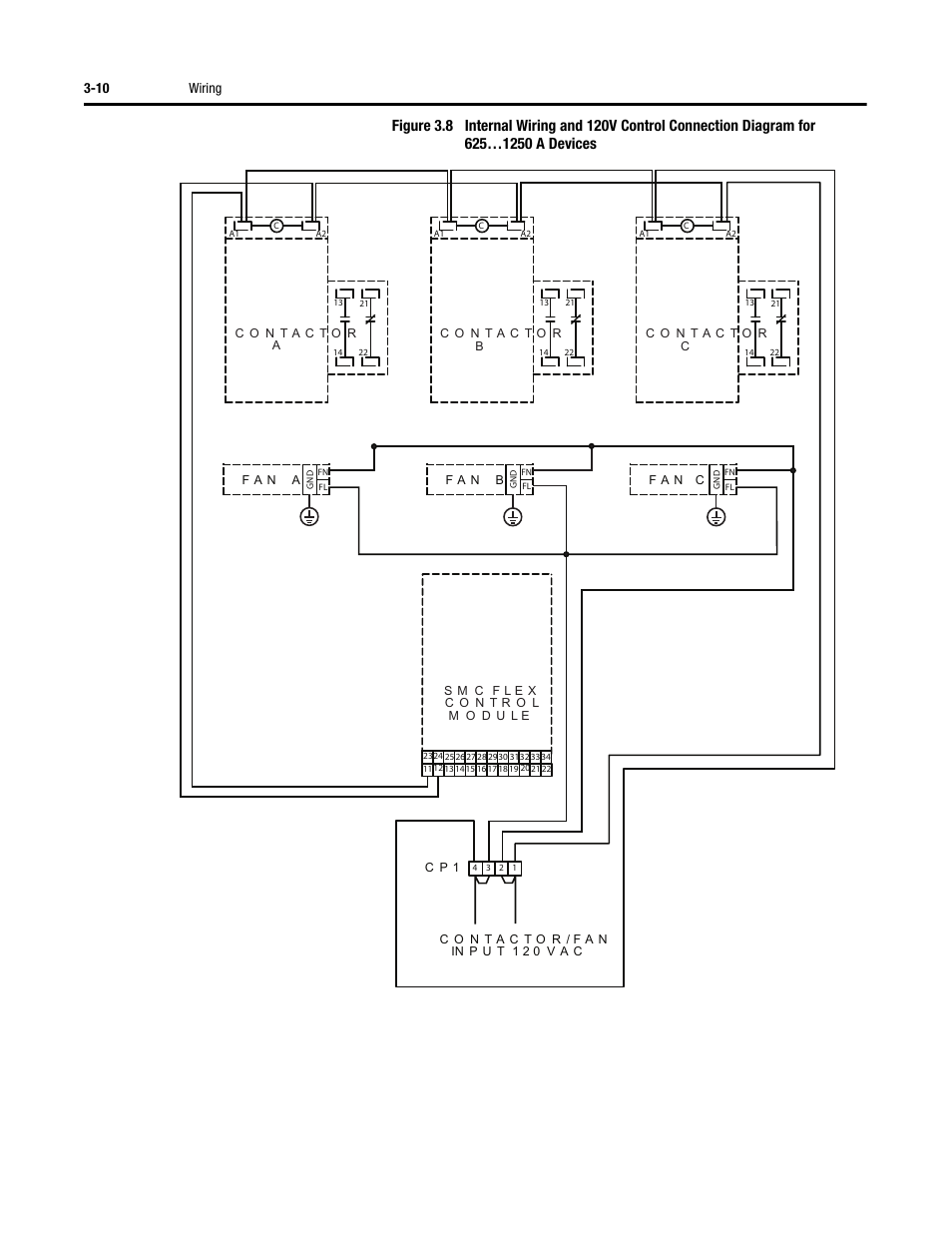 10 wiring | Rockwell Automation 150 SMC-Flex User Manual User Manual | Page 54 / 162