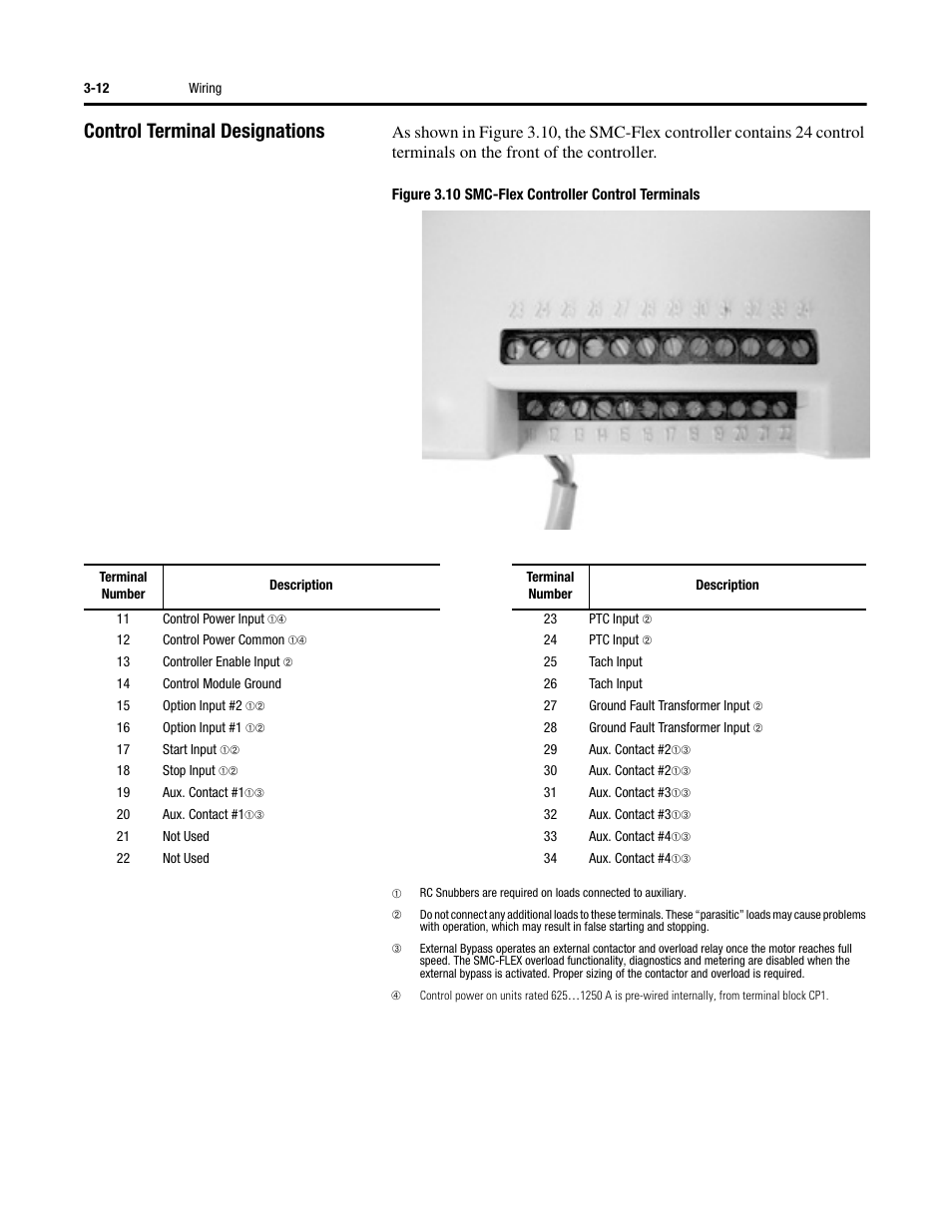 Control terminal designations | Rockwell Automation 150 SMC-Flex User Manual User Manual | Page 56 / 162