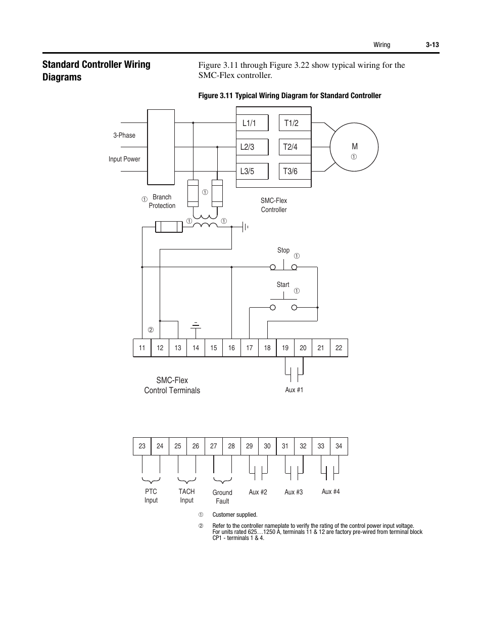 Standard controller wiring diagrams | Rockwell Automation 150 SMC-Flex User Manual User Manual | Page 57 / 162