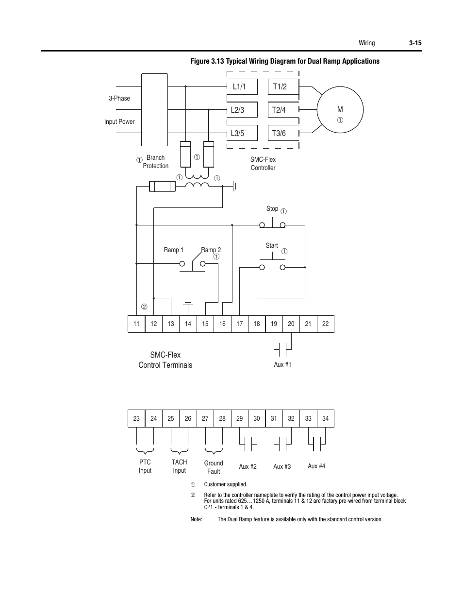 Rockwell Automation 150 SMC-Flex User Manual User Manual | Page 59 / 162