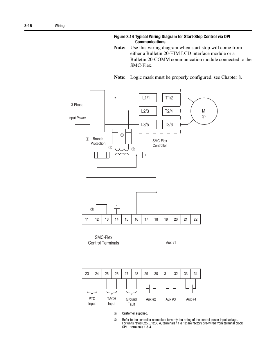 Rockwell Automation 150 SMC-Flex User Manual User Manual | Page 60 / 162