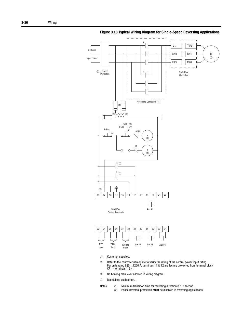 20 wiring | Rockwell Automation 150 SMC-Flex User Manual User Manual | Page 64 / 162