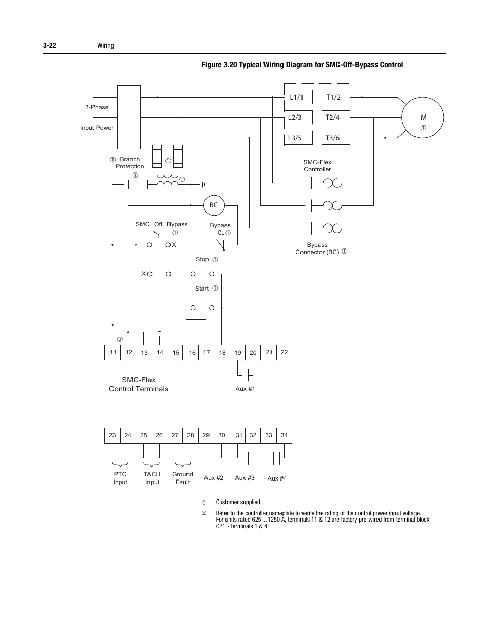 Rockwell Automation 150 SMC-Flex User Manual User Manual | Page 66 / 162