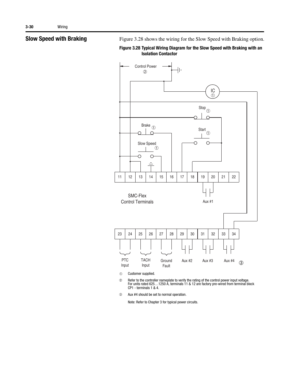 Slow speed with braking | Rockwell Automation 150 SMC-Flex User Manual User Manual | Page 74 / 162