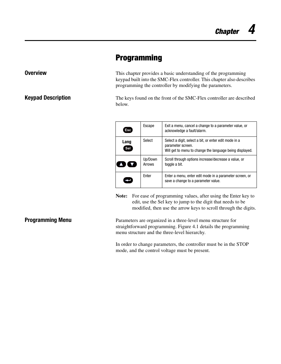 Programming, Chapter | Rockwell Automation 150 SMC-Flex User Manual User Manual | Page 85 / 162