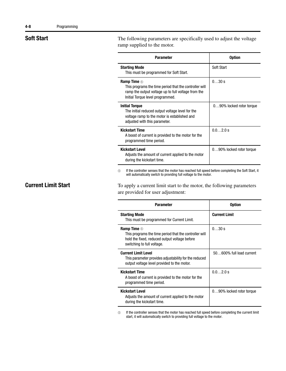 Soft start, Current limit start | Rockwell Automation 150 SMC-Flex User Manual User Manual | Page 92 / 162