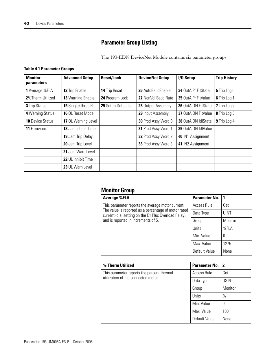 Parameter group listing, Monitor group | Rockwell Automation 193-EDN E1Plus Overload Relays - DeviceNet Module User Manual | Page 26 / 76