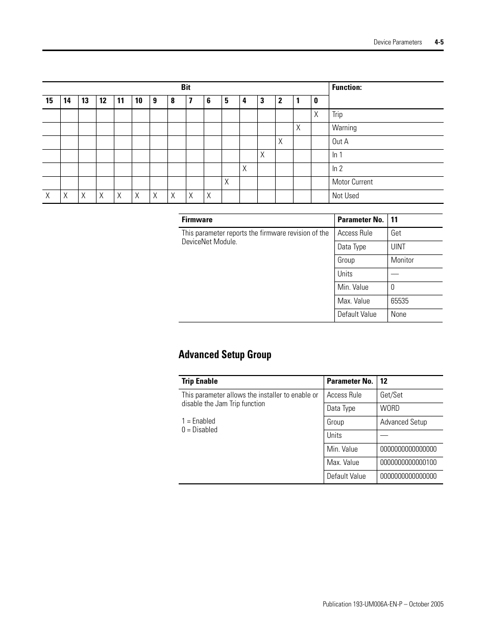 Advanced setup group | Rockwell Automation 193-EDN E1Plus Overload Relays - DeviceNet Module User Manual | Page 29 / 76