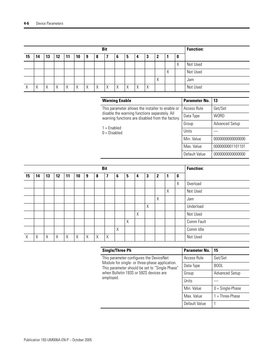 Rockwell Automation 193-EDN E1Plus Overload Relays - DeviceNet Module User Manual | Page 30 / 76