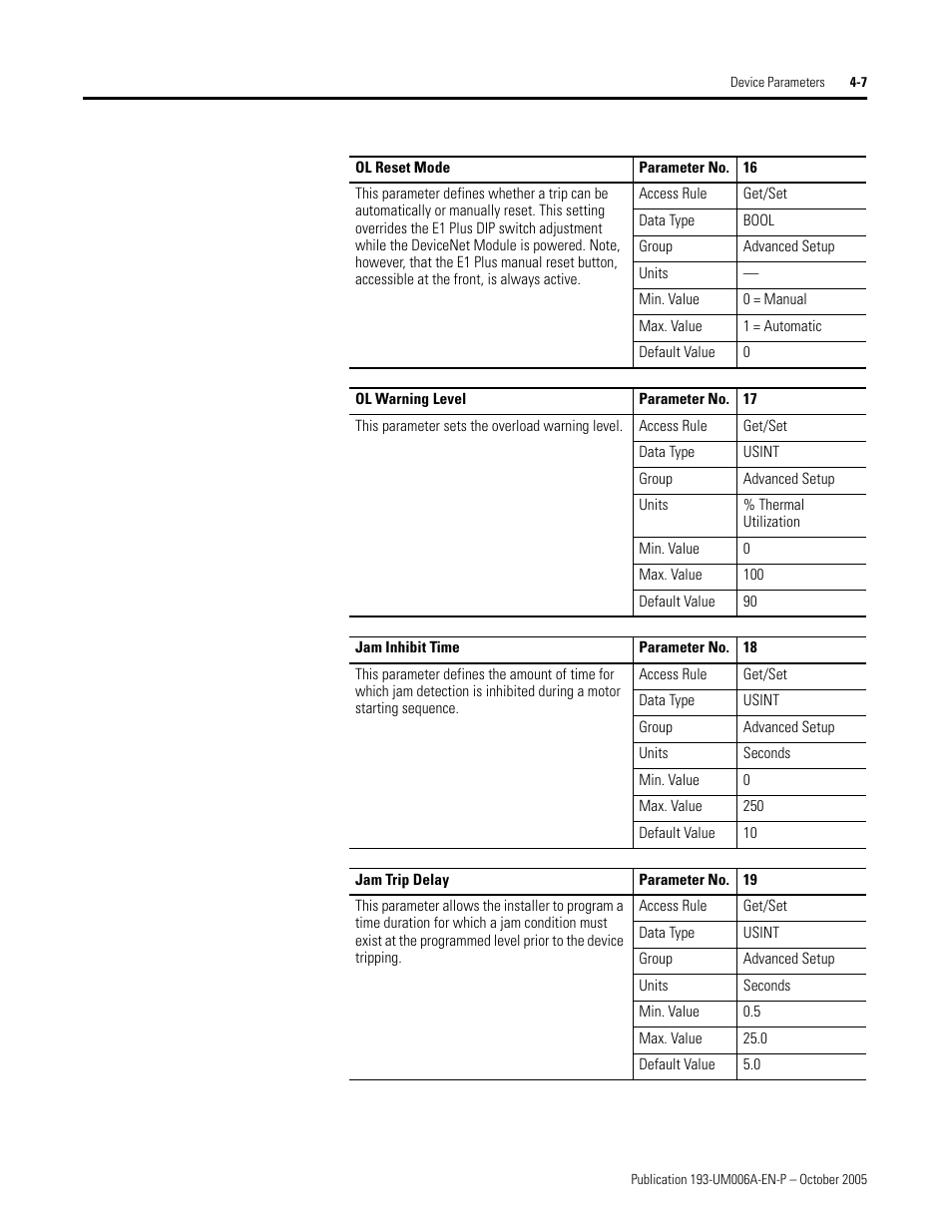 Rockwell Automation 193-EDN E1Plus Overload Relays - DeviceNet Module User Manual | Page 31 / 76