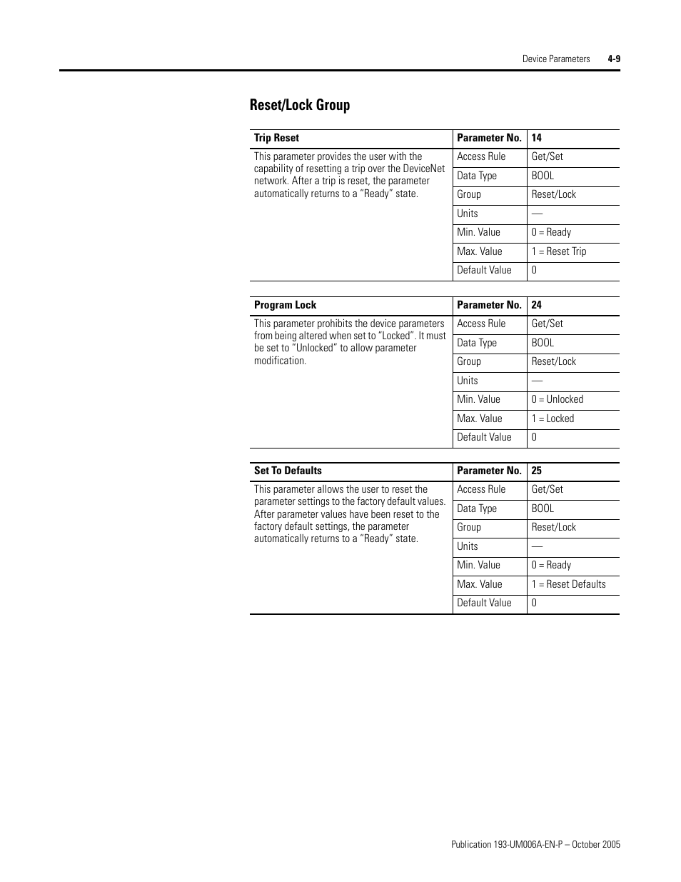 Reset/lock group | Rockwell Automation 193-EDN E1Plus Overload Relays - DeviceNet Module User Manual | Page 33 / 76