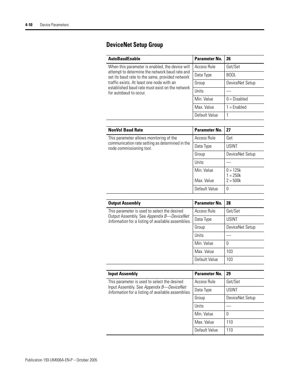Devicenet setup group | Rockwell Automation 193-EDN E1Plus Overload Relays - DeviceNet Module User Manual | Page 34 / 76