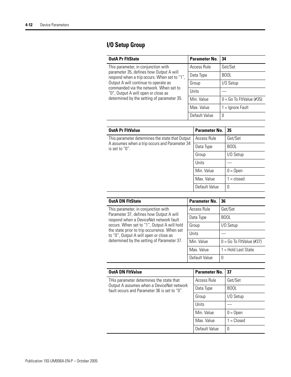 I/o setup group | Rockwell Automation 193-EDN E1Plus Overload Relays - DeviceNet Module User Manual | Page 36 / 76