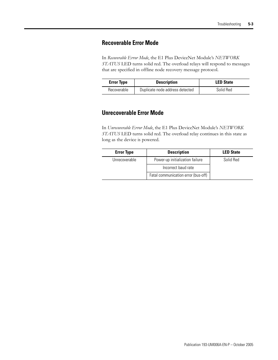 Recoverable error mode, Unrecoverable error mode | Rockwell Automation 193-EDN E1Plus Overload Relays - DeviceNet Module User Manual | Page 43 / 76
