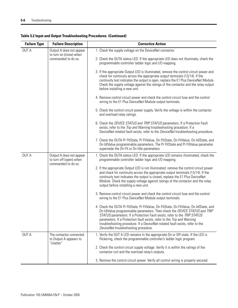 Rockwell Automation 193-EDN E1Plus Overload Relays - DeviceNet Module User Manual | Page 46 / 76