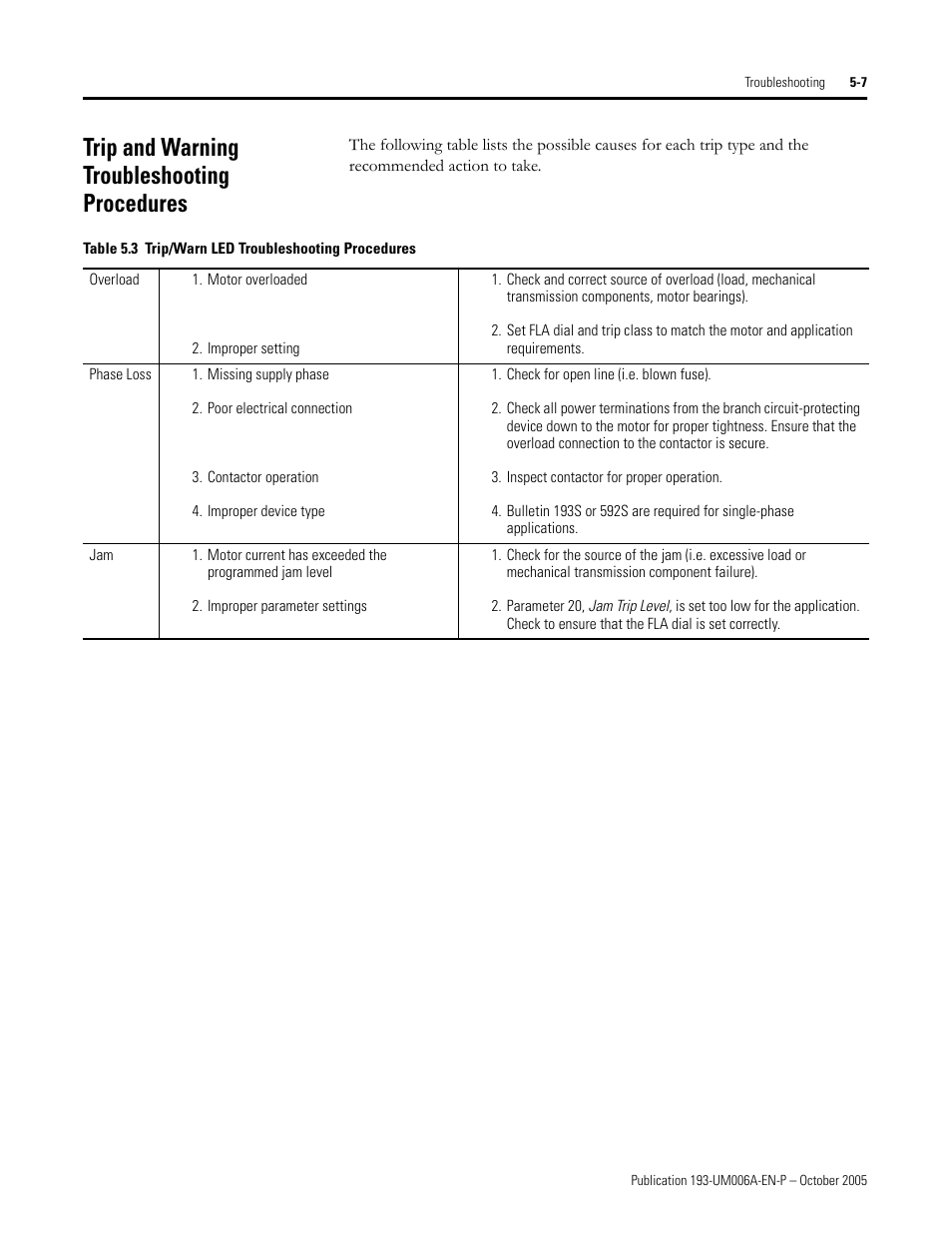 Trip and warning troubleshooting procedures | Rockwell Automation 193-EDN E1Plus Overload Relays - DeviceNet Module User Manual | Page 47 / 76