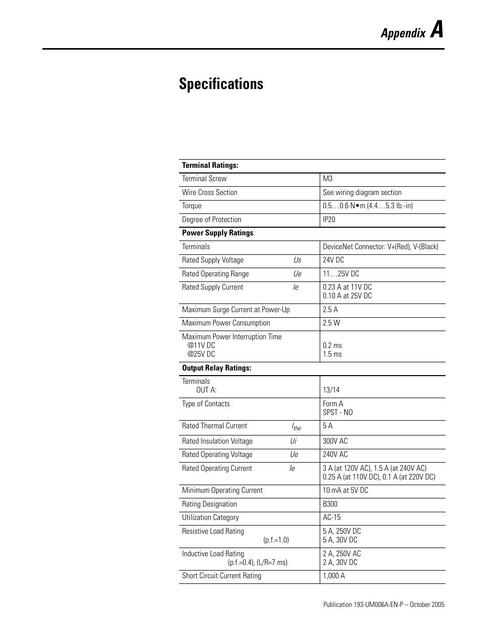 Specifications, Appendix | Rockwell Automation 193-EDN E1Plus Overload Relays - DeviceNet Module User Manual | Page 49 / 76