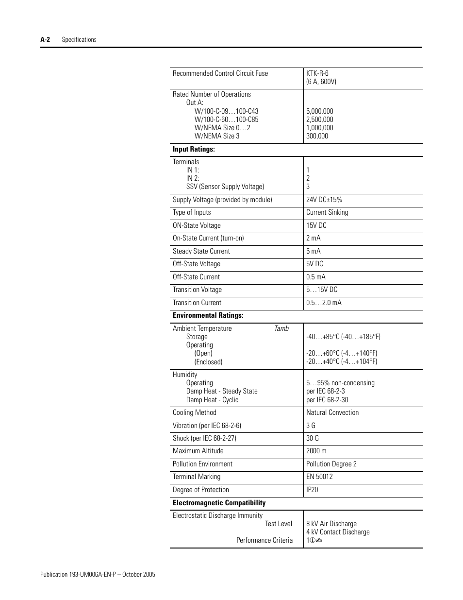 Rockwell Automation 193-EDN E1Plus Overload Relays - DeviceNet Module User Manual | Page 50 / 76