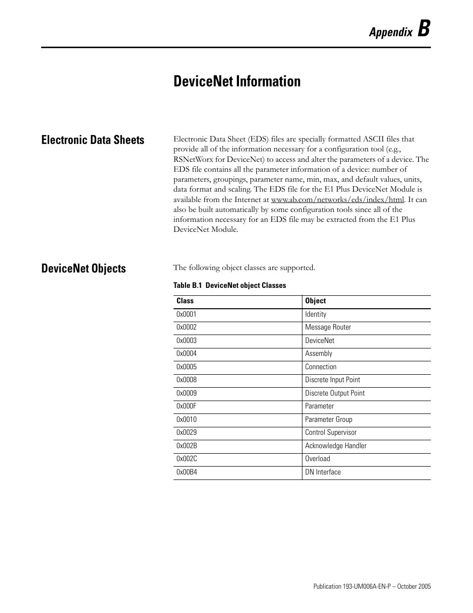 Devicenet information, Appendix, Electronic data sheets | Devicenet objects | Rockwell Automation 193-EDN E1Plus Overload Relays - DeviceNet Module User Manual | Page 53 / 76