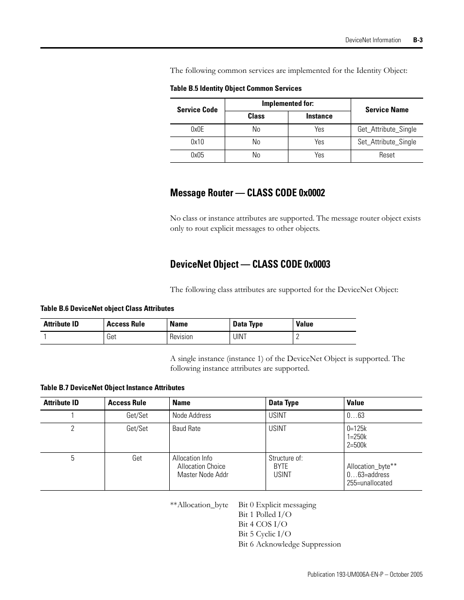 Rockwell Automation 193-EDN E1Plus Overload Relays - DeviceNet Module User Manual | Page 55 / 76