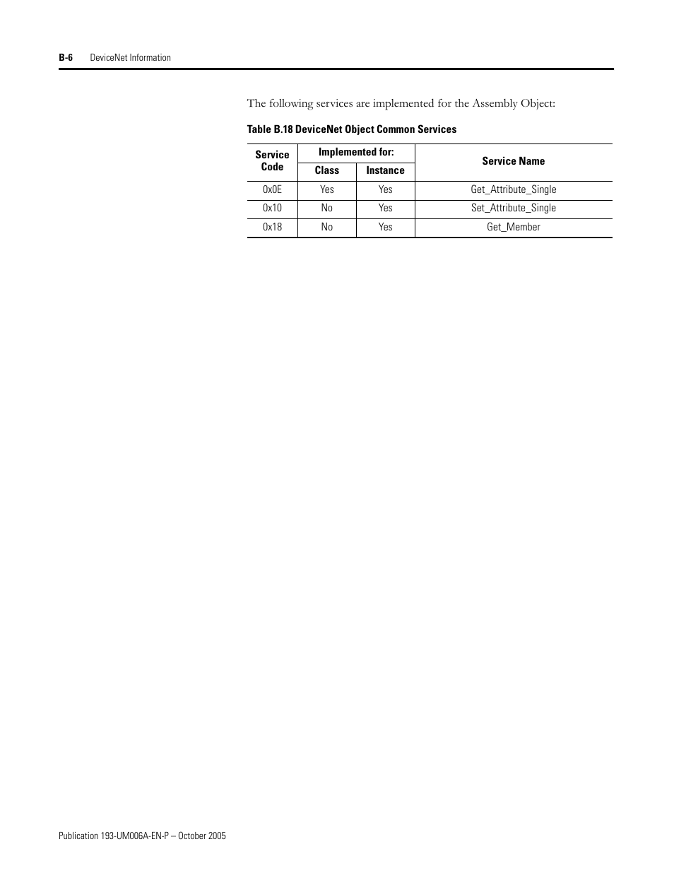 Rockwell Automation 193-EDN E1Plus Overload Relays - DeviceNet Module User Manual | Page 58 / 76