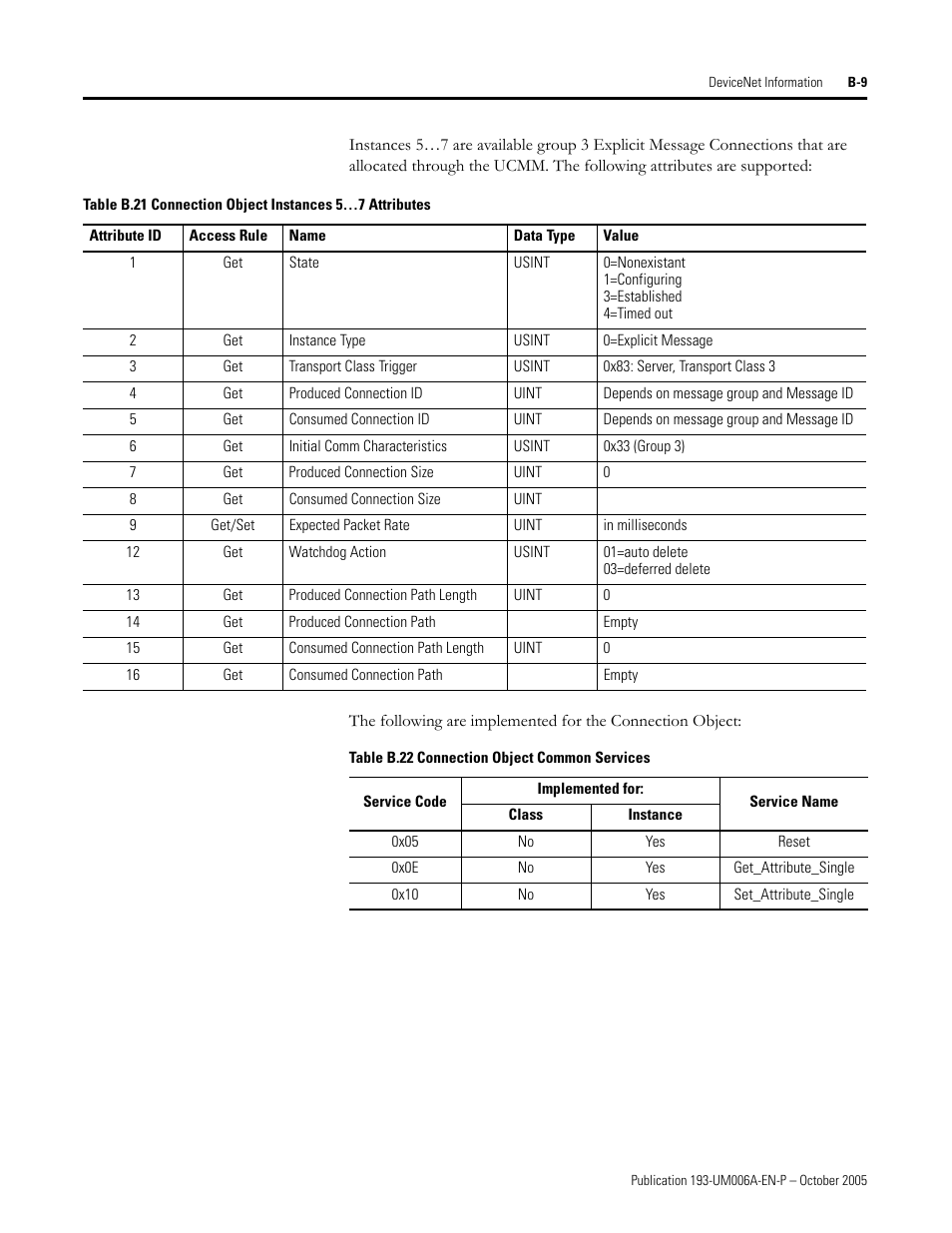 Rockwell Automation 193-EDN E1Plus Overload Relays - DeviceNet Module User Manual | Page 61 / 76