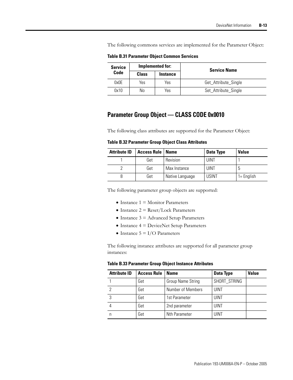 Rockwell Automation 193-EDN E1Plus Overload Relays - DeviceNet Module User Manual | Page 65 / 76