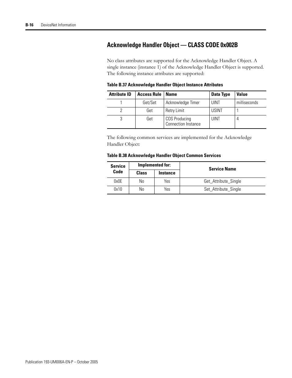 Acknowledge handler object — class code 0x002b | Rockwell Automation 193-EDN E1Plus Overload Relays - DeviceNet Module User Manual | Page 68 / 76