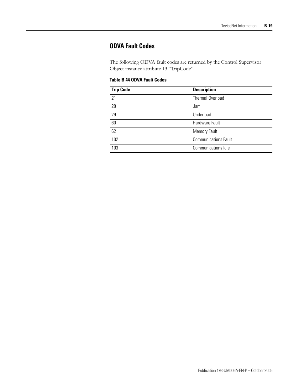 Odva fault codes | Rockwell Automation 193-EDN E1Plus Overload Relays - DeviceNet Module User Manual | Page 71 / 76