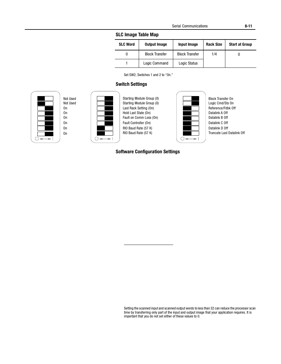 Rockwell Automation 150 USE MN/SMC DIALOG + CONTROLLER User Manual | Page 120 / 189