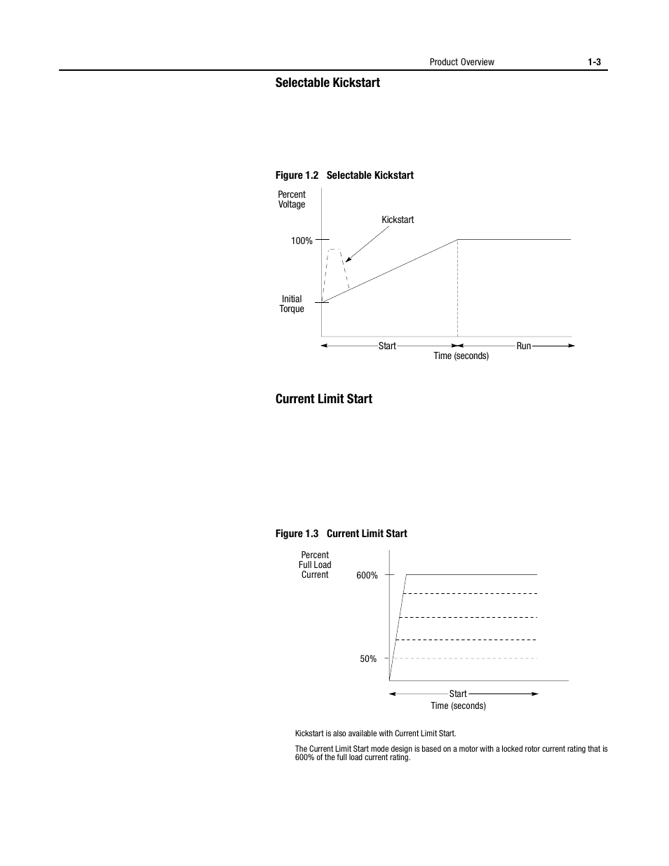 Selectable kickstart, Current limit start | Rockwell Automation 150 USE MN/SMC DIALOG + CONTROLLER User Manual | Page 13 / 189