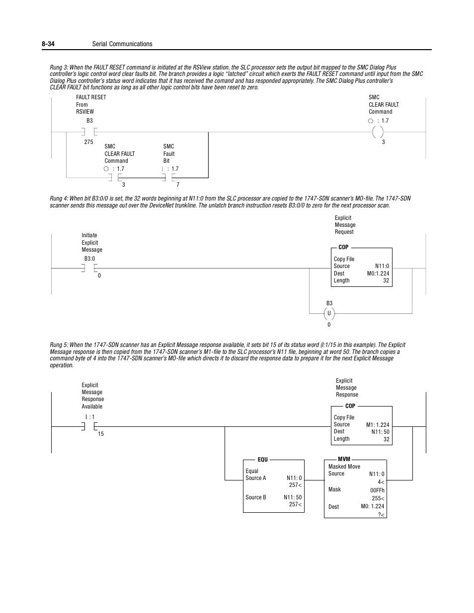 Rockwell Automation 150 USE MN/SMC DIALOG + CONTROLLER User Manual | Page 143 / 189