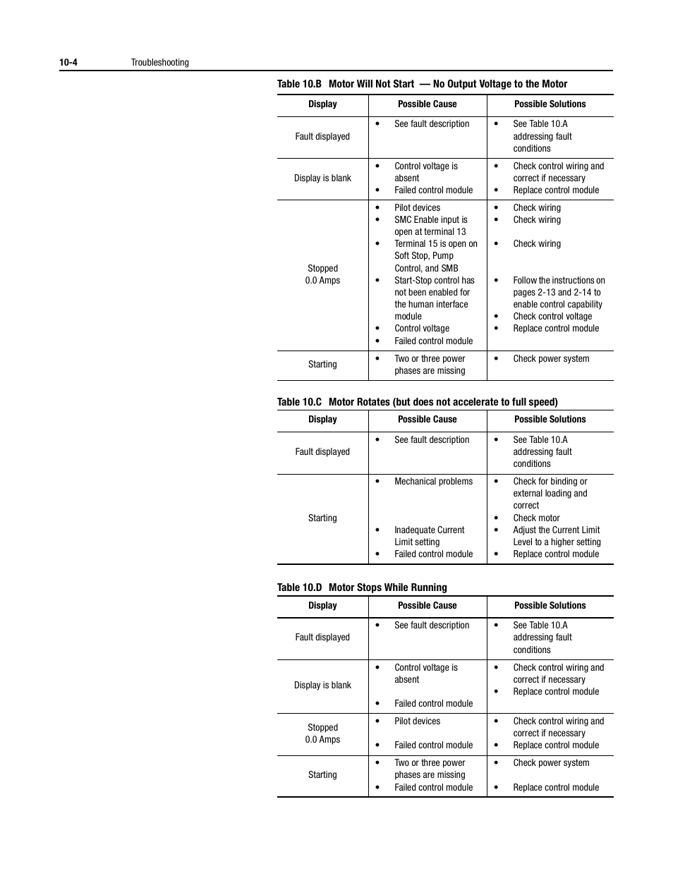 Rockwell Automation 150 USE MN/SMC DIALOG + CONTROLLER User Manual | Page 153 / 189