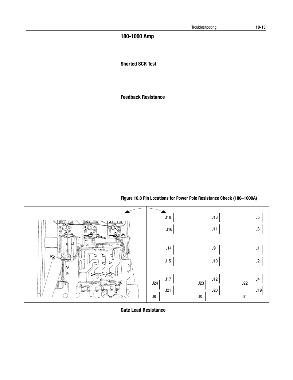 Rockwell Automation 150 USE MN/SMC DIALOG + CONTROLLER User Manual | Page 162 / 189