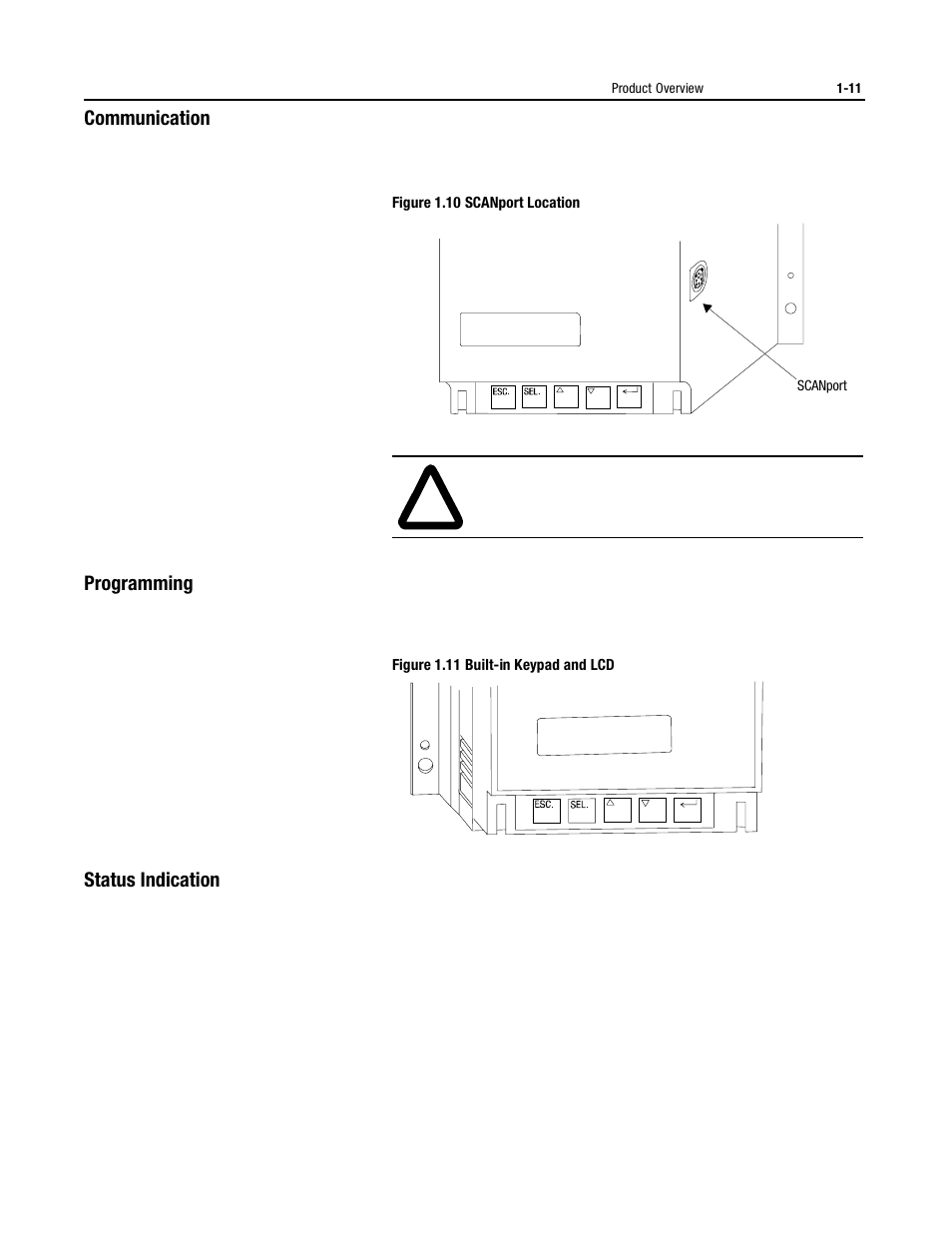 Rockwell Automation 150 USE MN/SMC DIALOG + CONTROLLER User Manual | Page 21 / 189