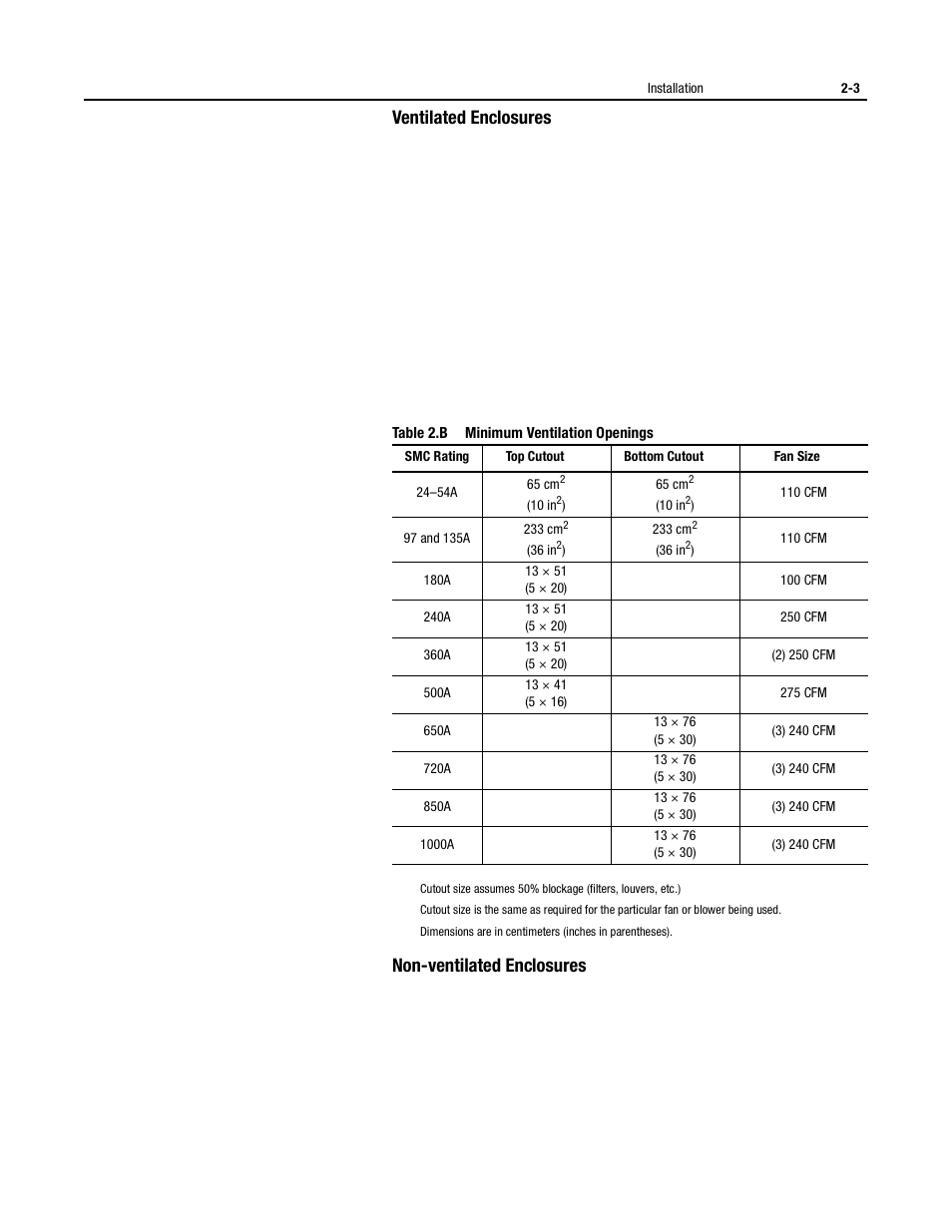 Ventilated enclosures, Non-ventilated enclosures | Rockwell Automation 150 USE MN/SMC DIALOG + CONTROLLER User Manual | Page 29 / 189