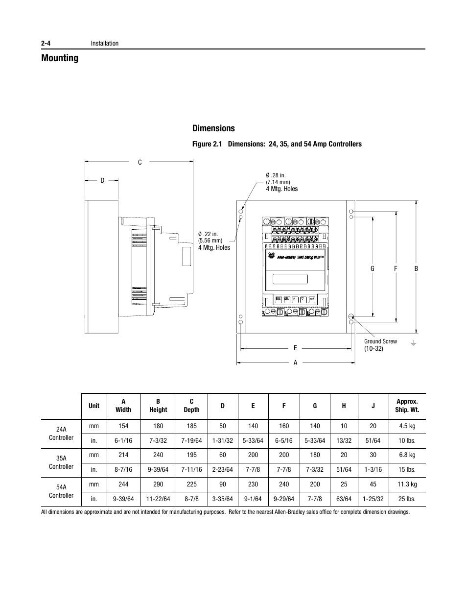 Mounting, Dimensions | Rockwell Automation 150 USE MN/SMC DIALOG + CONTROLLER User Manual | Page 30 / 189