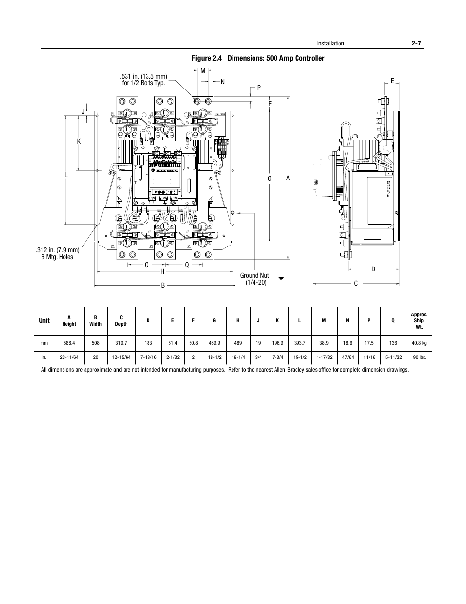 Rockwell Automation 150 USE MN/SMC DIALOG + CONTROLLER User Manual | Page 33 / 189