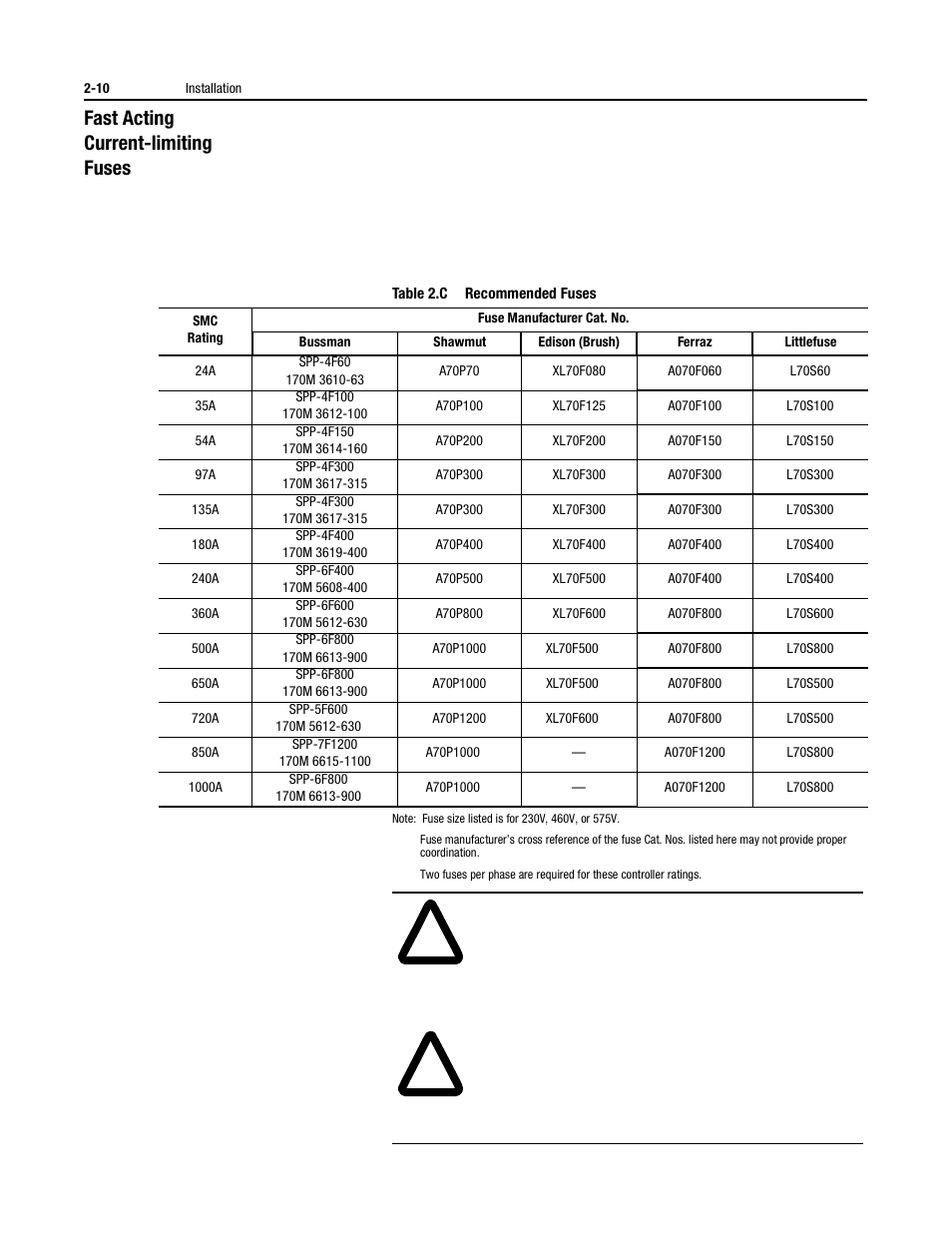 Fast acting current-limiting fuses | Rockwell Automation 150 USE MN/SMC DIALOG + CONTROLLER User Manual | Page 36 / 189