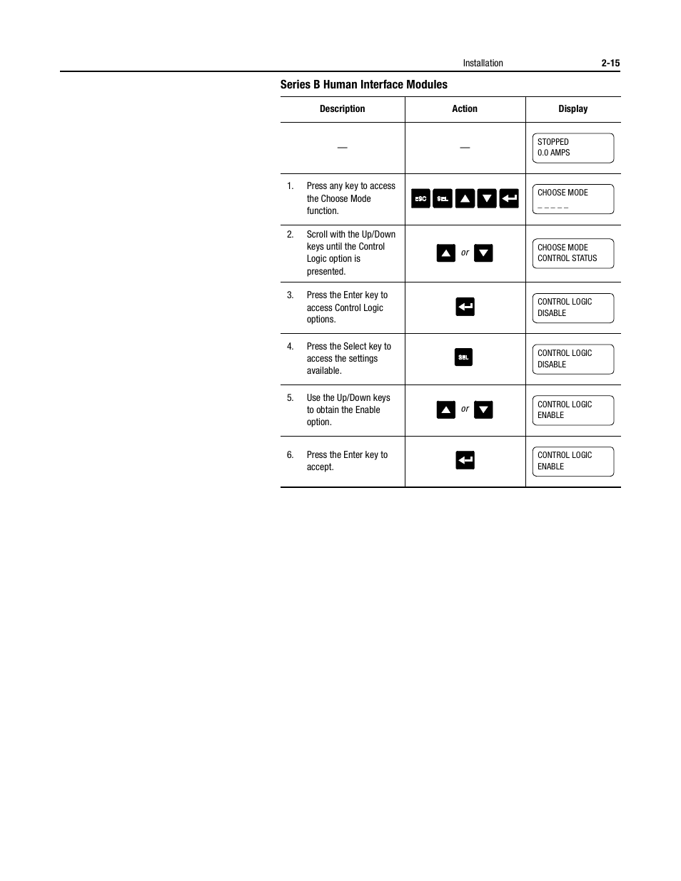 Rockwell Automation 150 USE MN/SMC DIALOG + CONTROLLER User Manual | Page 41 / 189