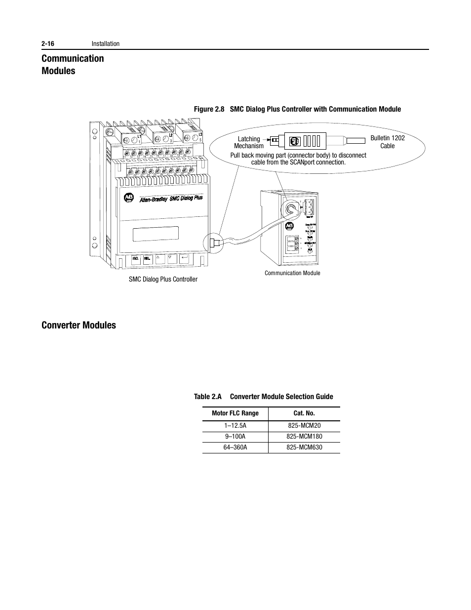 Communication modules, Converter modules, Table 2.a converter module selection guide | Smc dialog plus controller | Rockwell Automation 150 USE MN/SMC DIALOG + CONTROLLER User Manual | Page 42 / 189