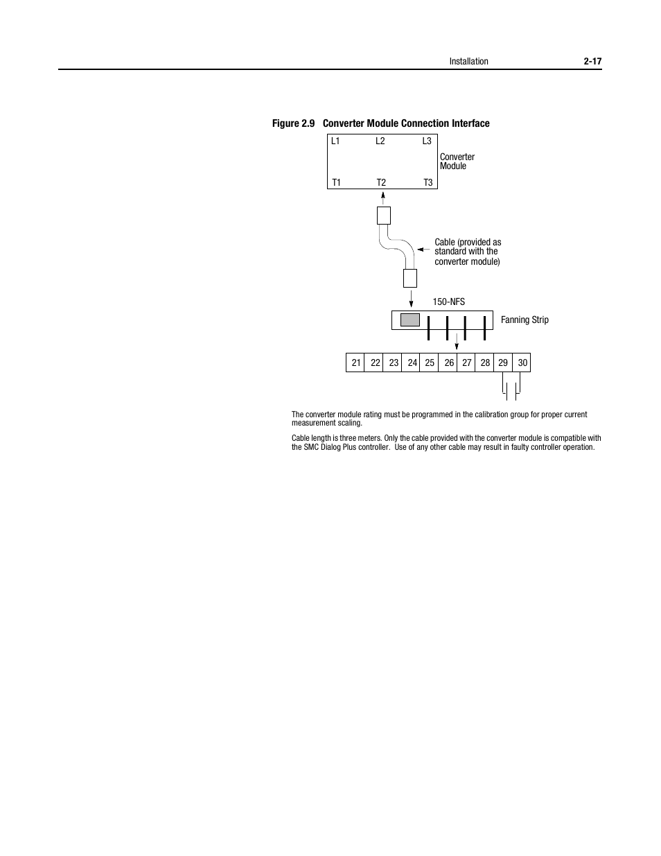 Rockwell Automation 150 USE MN/SMC DIALOG + CONTROLLER User Manual | Page 43 / 189